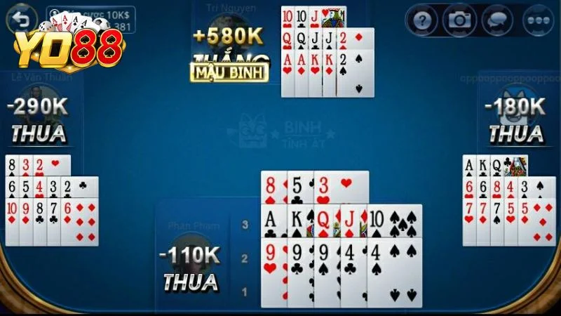 Cách tính điểm trong bài Mậu Binh Yo88