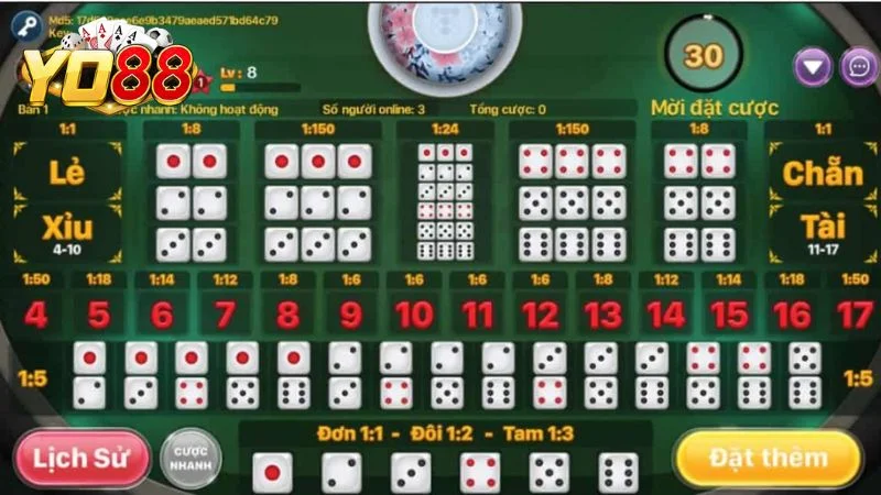 Cầu bệt trong tài xỉu online